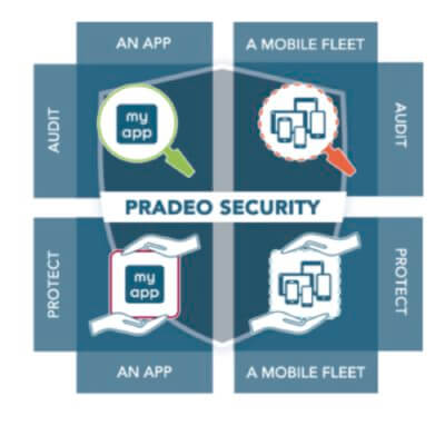 pradeo security