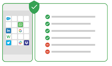 U hoeft niet langer een balans te vinden tussen het beveiligen van uw eigen gegevens en de privacy van uw gebruikers. We beveiligen uw mobiele eindpunten en de toegang tot uw cloud-applicaties. Maar we beschermen ook de privacy van uw gebruikers online en beschermen hen tegen phishing.