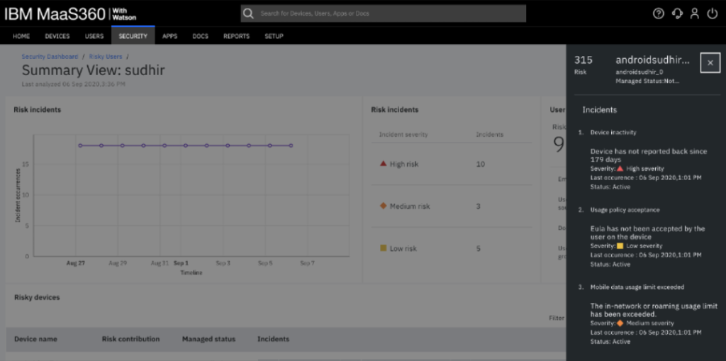 User Risk Management Summary