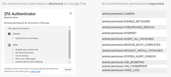 2FA Authenticator permissions